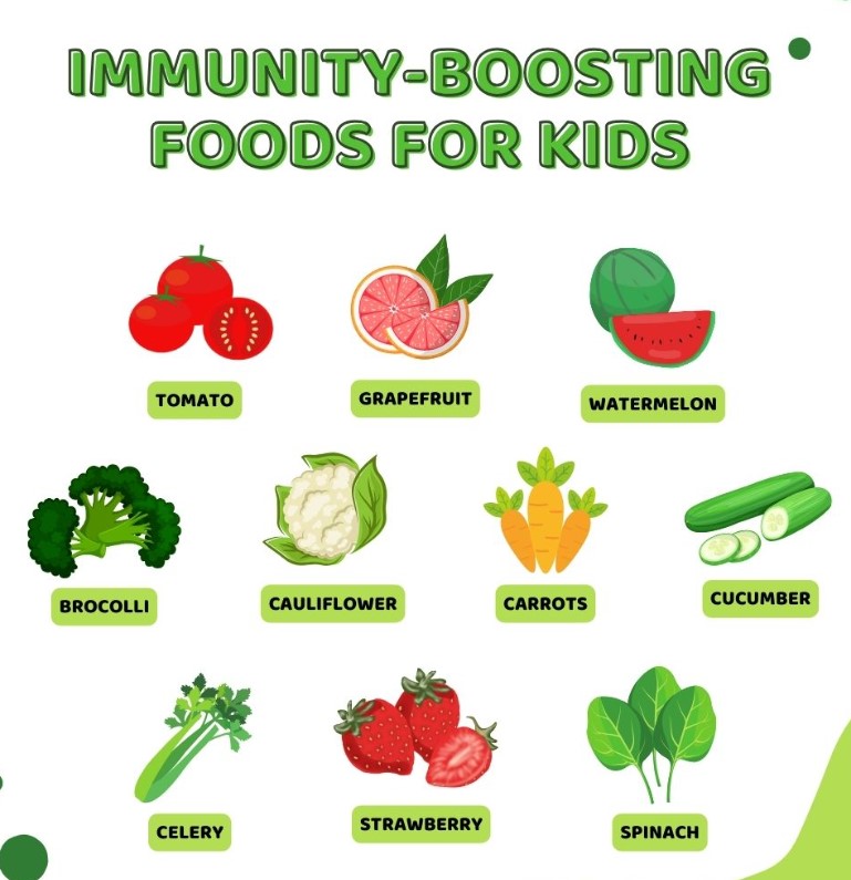 Boosting your child's immune system