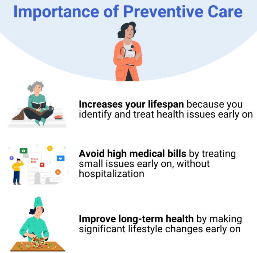 Preventive Healthcare: How to Stay Healthy Long-Term